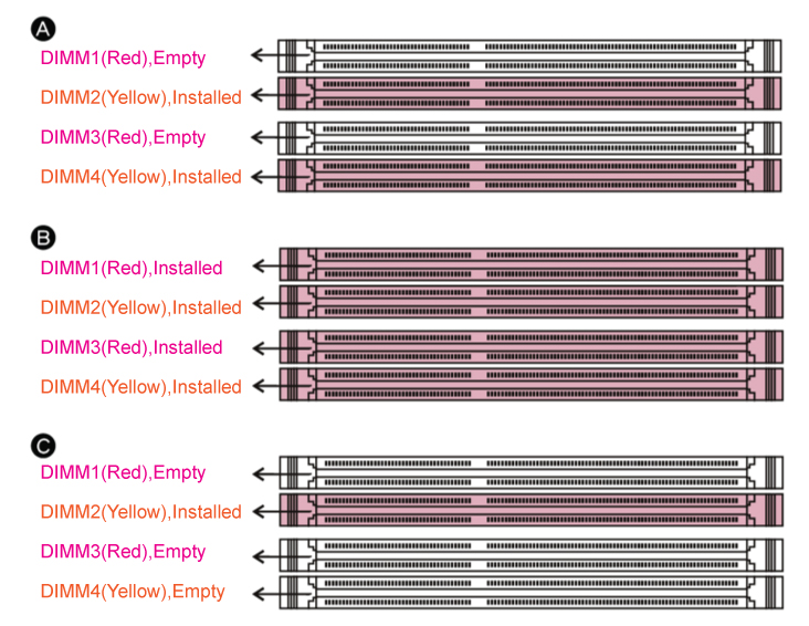 SH67H7 [Shuttle Knowledge Base & FAQ]